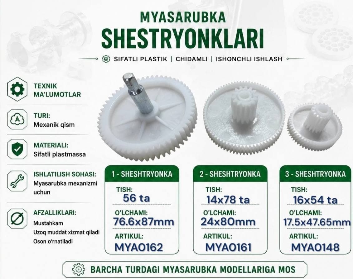 SHESTERYONKA myasarubka mexanizmi uchun